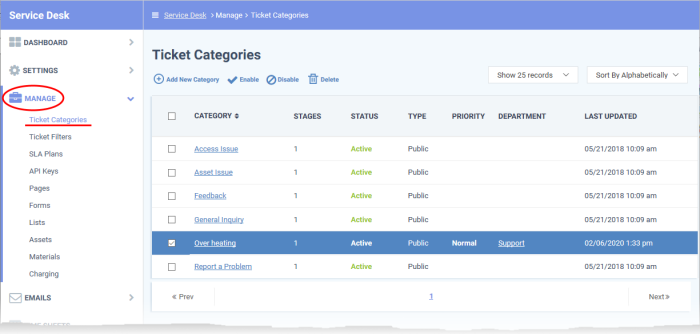 ticket-categories-information-technology-helpdesk-comodo-one-comodo